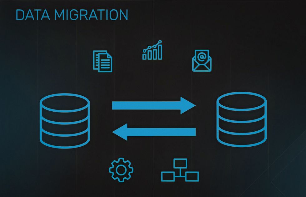 Data Migration - Definition