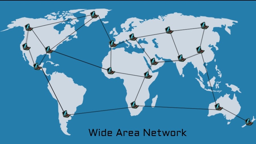 Wide Area Networks - How to Set up