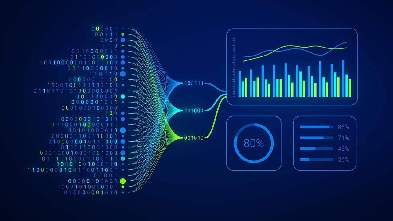 Data Pipelines - Benefits