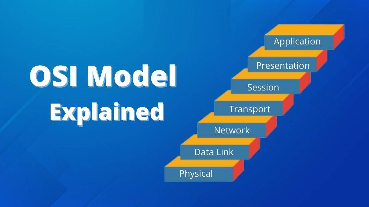 OSI Model - Network Layer