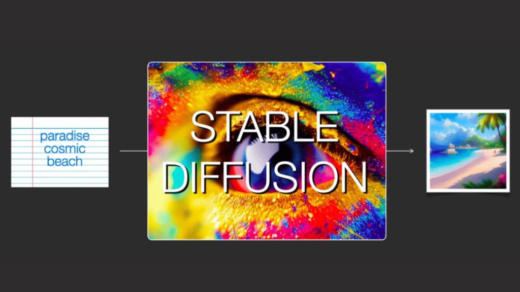 Stable Diffusion - Thumbnail