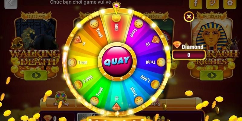 The Concept of Jackpot and Millionaire Opportunity